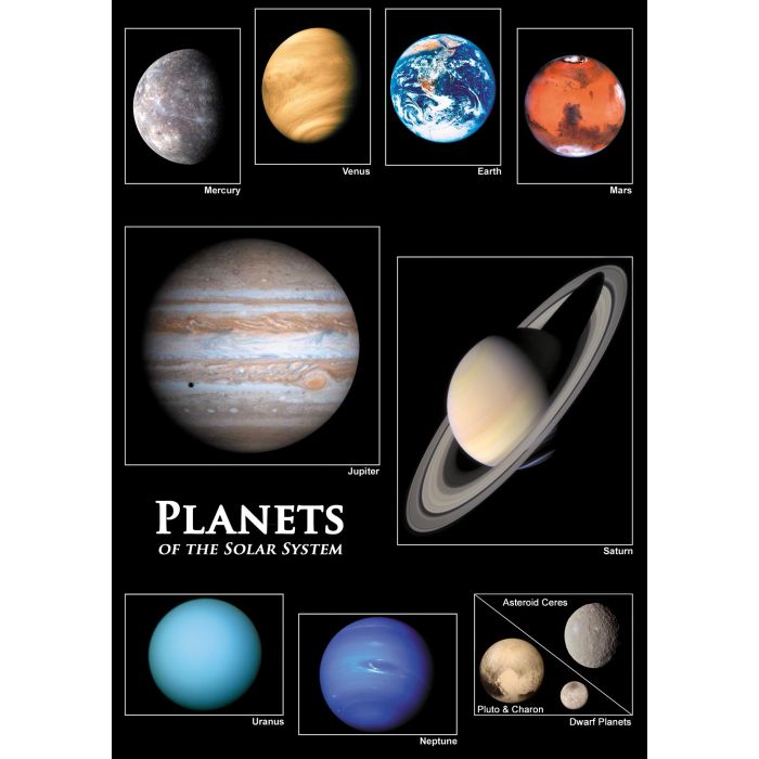 Astrovisuals Postcard Planets