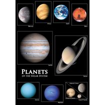 Astrovisuals Postcard Planets